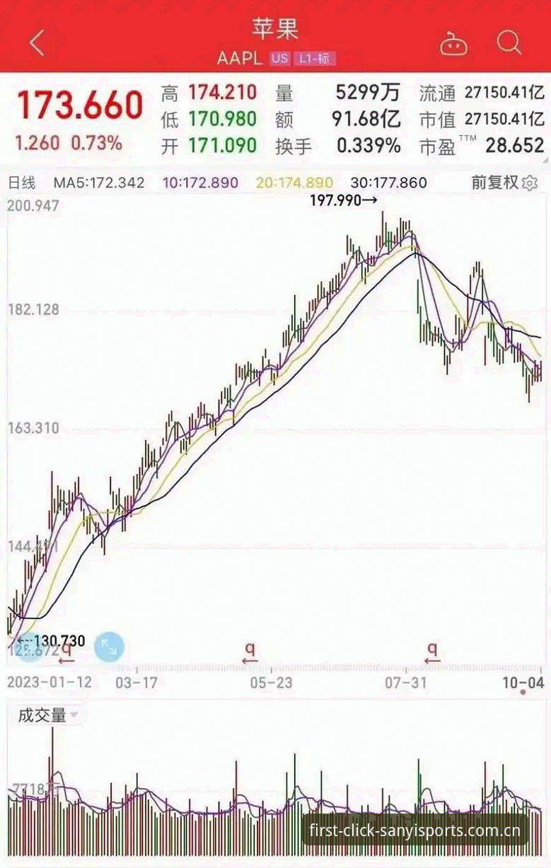 三亿体育网站进入赛事数据iOS版到底动过什么手脚？为什么我的看法和大多数人不一样？